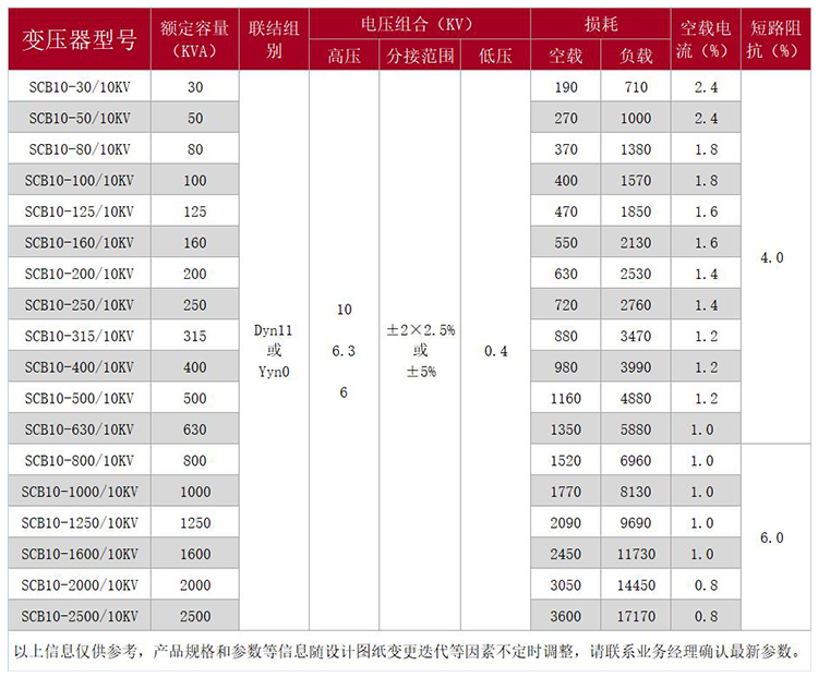 scb10参数.jpg