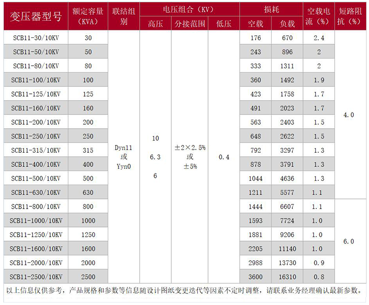 scb11-1.jpg